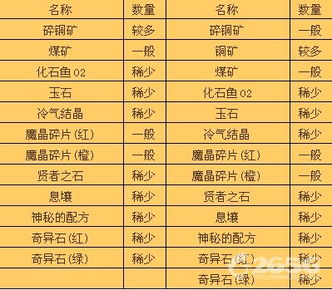 管家婆一肖一码正确|探索城市新魅力让旅行更精彩_促销版.8.282