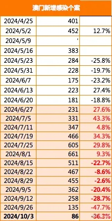 新澳门六肖期期准今晚84风险|探索未来的科技趋势_经典款.6.298