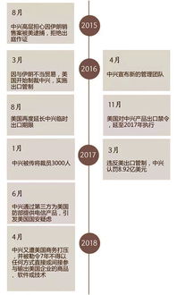 2024年正版资料大全免费看|探讨决策过程中资料的重要性_Kindle.4.265