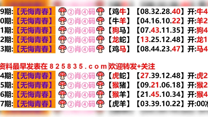 六叔公澳门资料2024年|实时更新解释落实_红单版.6.698