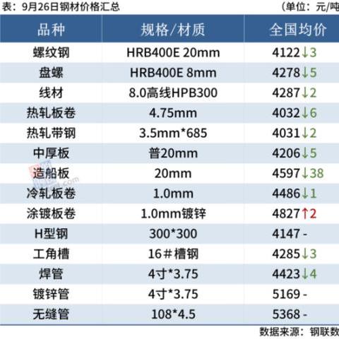 正版现货玄机可透露|实践数据解释落实_机动型.5.237