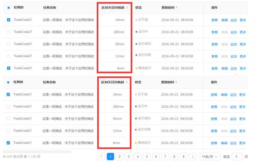 4988免费资料大全最新版本|数据解答解释落实_领航品.5.156