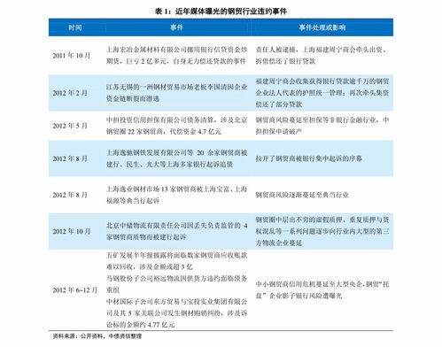 2024新奥历史开奖记录49期三中三|确保解答的绝对准确性_加强型.4.722