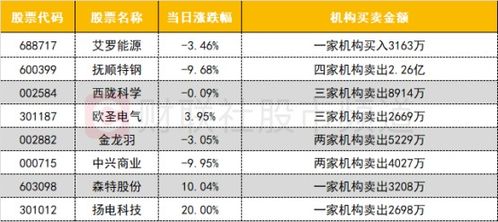 2024新奥历史开奖记录49期三中三|确保解答的绝对准确性_加强型.4.722