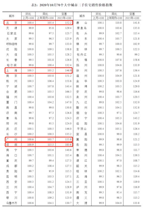 2024新澳六今晚资料|科学数据解释落实_专业款.0.9