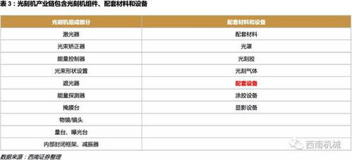 2024新奥历史开奖记录表一|探寻生活中的小确幸_智慧版Meituan.6.998
