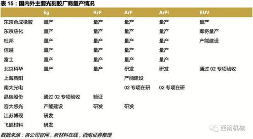 2024新奥历史开奖记录表一|探寻生活中的小确幸_智慧版Meituan.6.998