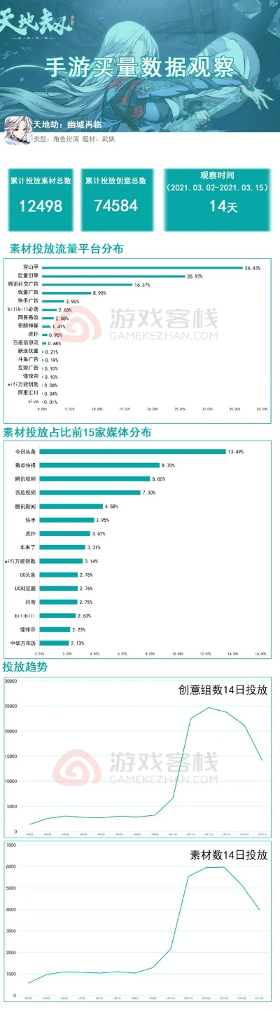 新澳今天晚上9点30分|统计分析解释落实_定时制.4.551