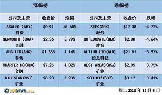 新澳2023年一肖一马中特|广泛的解释落实方法分析_娱乐版ISHOP.8.602