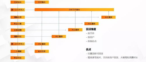 澳门生肖走势图精准|深入分析解释落实_T.0.189