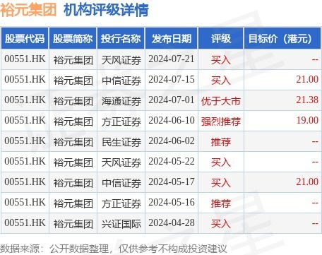 2024澳门精准正版免费|效率资料解释落实_限定型.1.906