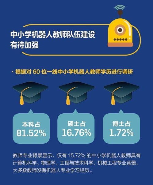 金钥匙论坛免费资料|探索未来教育新趋势_WP版.9.632