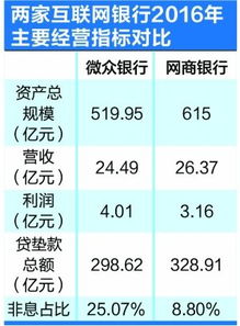 118图库118论坛网址大全|收益成语分析落实_终端款.0.617