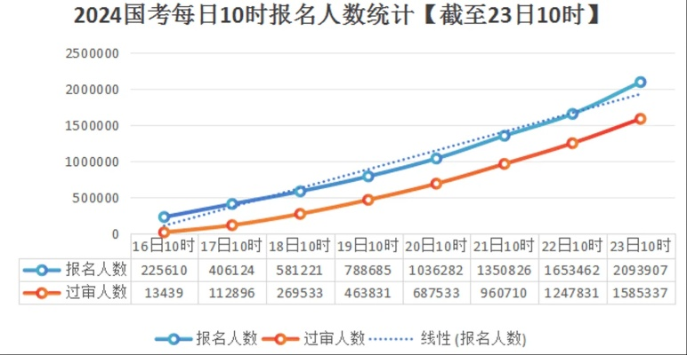 2024今晚马报资料|专业研究解释落实_智慧版0.209