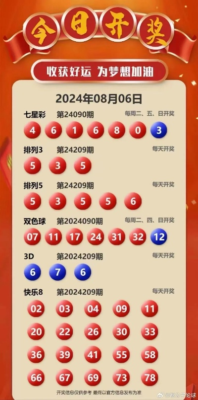 王中王论坛资料|探索神秘财富的秘密之旅_操作版.6.849