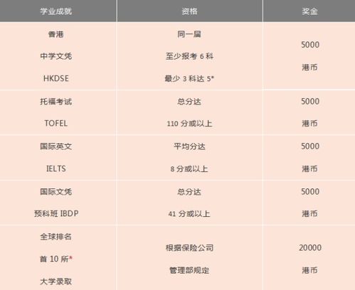香港黄大仙庙|统计研究解释落实_app.2.560