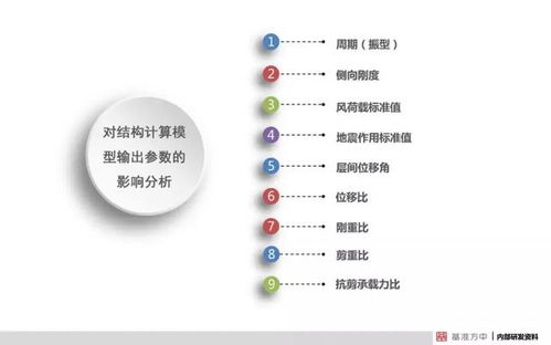 六开奖澳门开奖结果|全面分析解释落实_冒险版THE.2.953