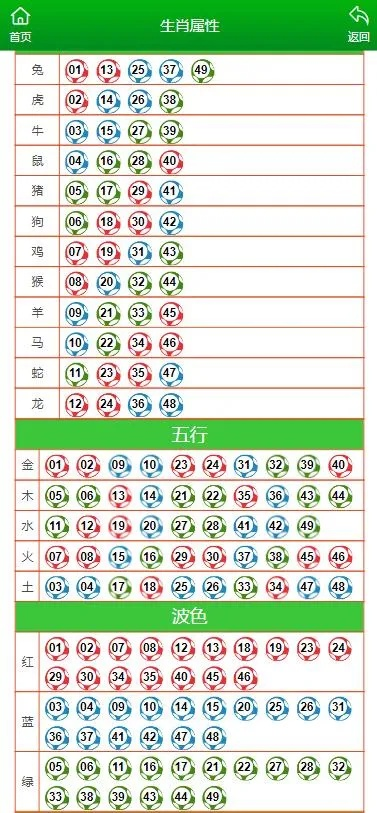 澳门六开彩2024生肖图|动态词语解释落实_旗舰版2.149