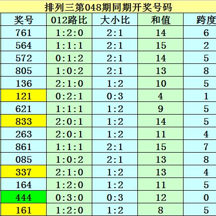 看香港最快开奖直播|广泛的解释落实支持计划_配合型.6.761