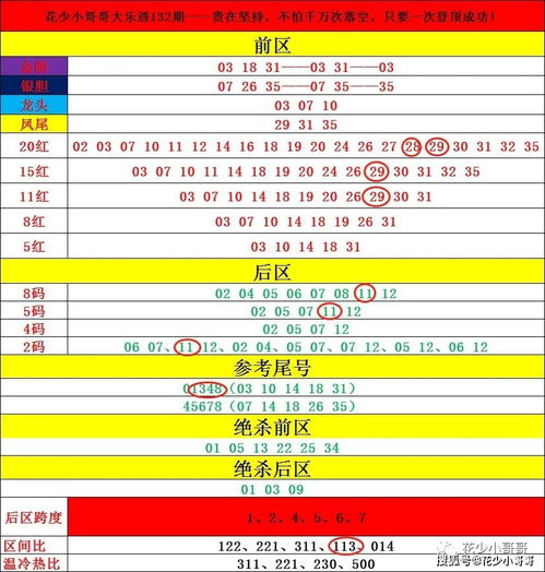澳门码开奖情况近15期|确保解答的绝对准确性_Hybrid.4.805