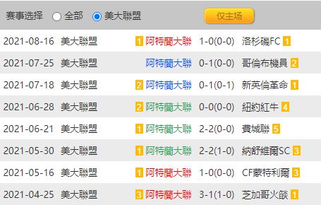 澳门码开奖情况近15期|确保解答的绝对准确性_Hybrid.4.805