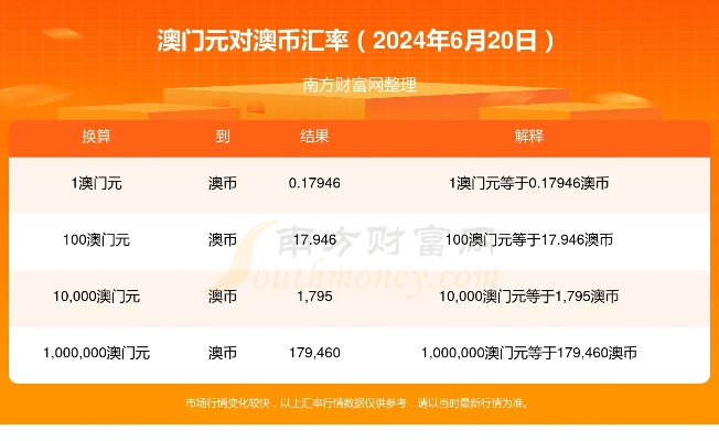 2024年奥门历史开奖记录查询|可靠研究解释落实_投资款.2.74