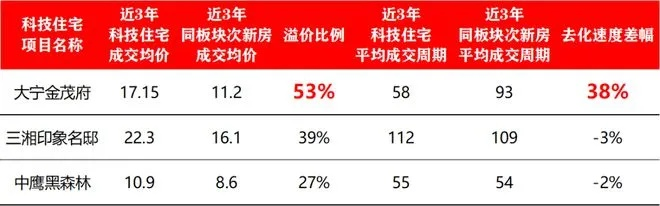 最准澳门三码中特公开|全面数据解释落实_C版.4.909