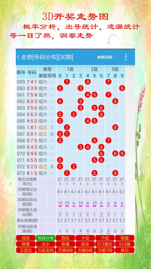 澳门天天彩资料大全特色|详细数据解释落实_公开款.4.711