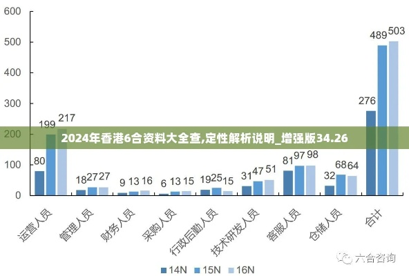 2024香港免费精准资料|多元化的解读与应用策略_试炼版.2.895