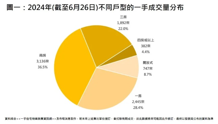 494949最快开奖结果 香港 新闻|科学分析解释落实_影音品.8.602