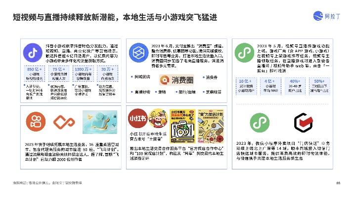 白小姐精准免费四肖2023年|探秘未来科技新趋势_Notebook.6.580