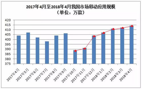 澳门凤凰网彩开奖结果|统计数据解释落实_迅速版.8.684