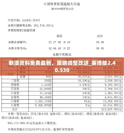新澳六开奖结果资料查询|精确数据助你赢得胜利_便民版.3.134