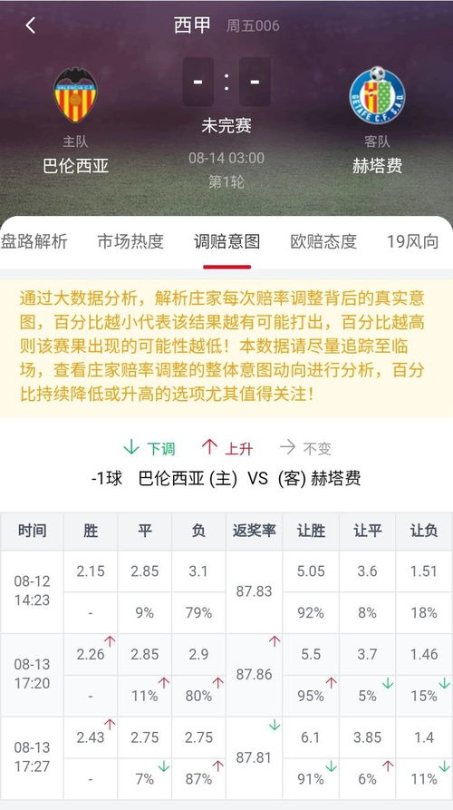 2023年今晚澳门六开奖结果是什么|确保成语解释落实的问题_兼容品.6.719