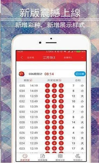 新澳门最新开奖结果查询第30期|了解当前热门问题的解答_智慧版4.597