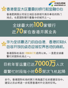 2024香港资料大全正新版|专业数据解释落实_发布版.8.409