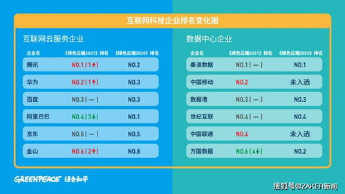 2024年新奥门开奖结果|科学数据解释落实_挑战版.4.58