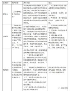 四不像玄机解特图|探索新兴市场投资趋势_活动款.4.139