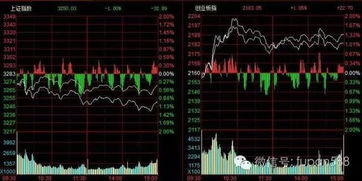 四不像玄机解特图|探索新兴市场投资趋势_活动款.4.139