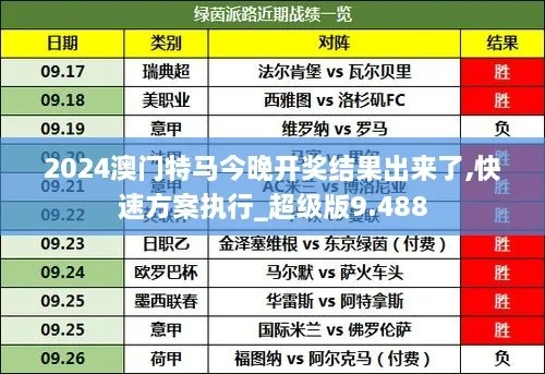 今天晚9点30开特马开奖结果|实时更新解释落实_智慧款.5.208