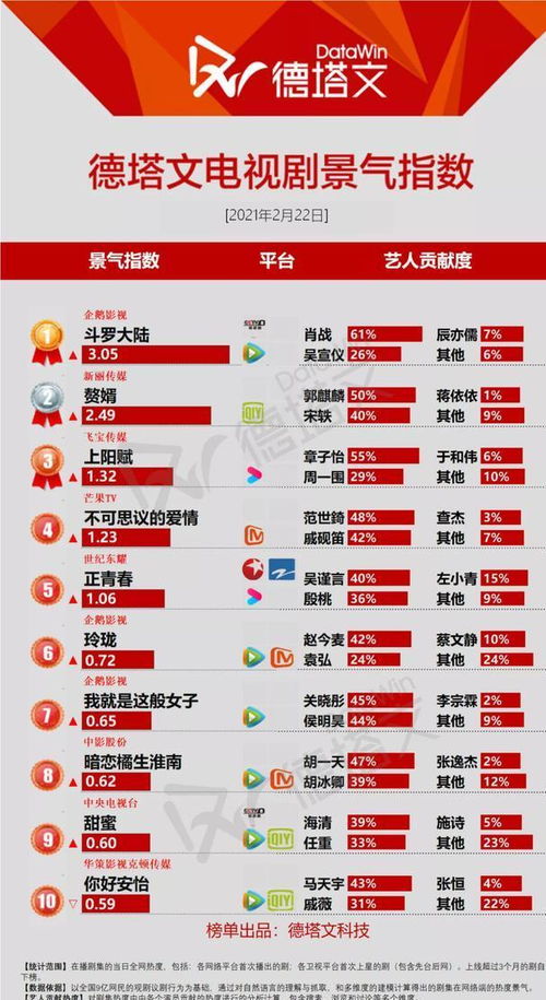 王中王一肖一特一中的投资情况|精确数据解释落实_电信版ISHOP.0.869