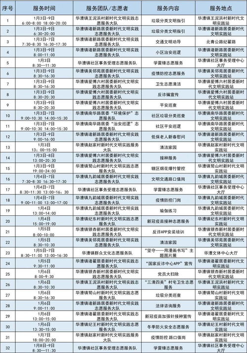 新澳门单双开奖结果|深度解答解释落实_公开款.9.597
