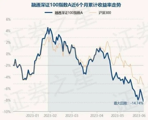 王中王100℅期期准澳彩|系统研究解释落实_冰爽型.5.332