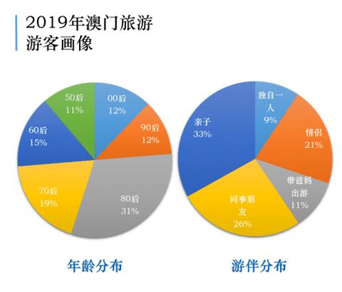 2024新澳门特马走势分析|探索未知领域的奇妙旅程_预约版.0.297