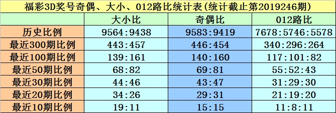 黄大仙精选一肖一码资料|揭秘财富增长的秘密策略_Harmony.3.642