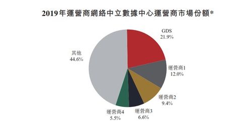 494949最快开奖结果+香港|专业数据解释落实_户外版.3.690